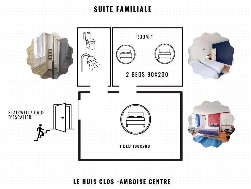 Le Huis Clos Amboise Dış mekan fotoğraf