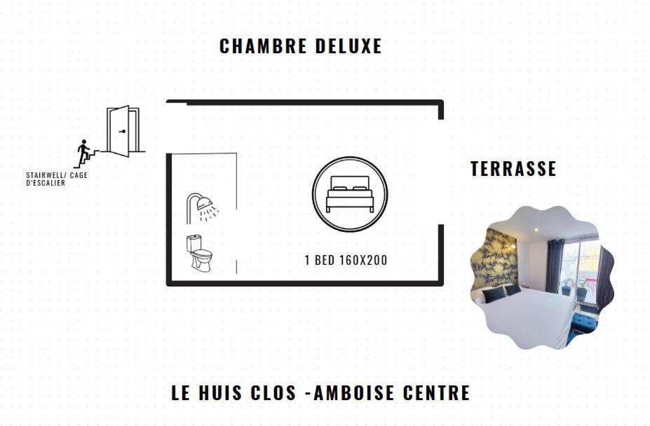 Le Huis Clos Amboise Dış mekan fotoğraf